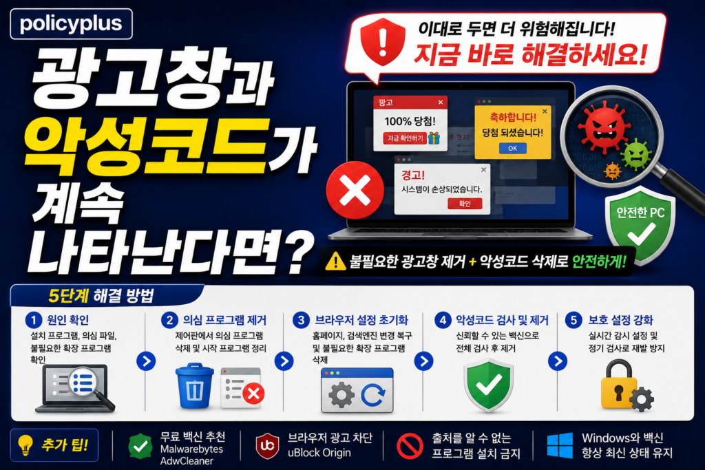 광고창과 악성코드가 계속 나타난다면?