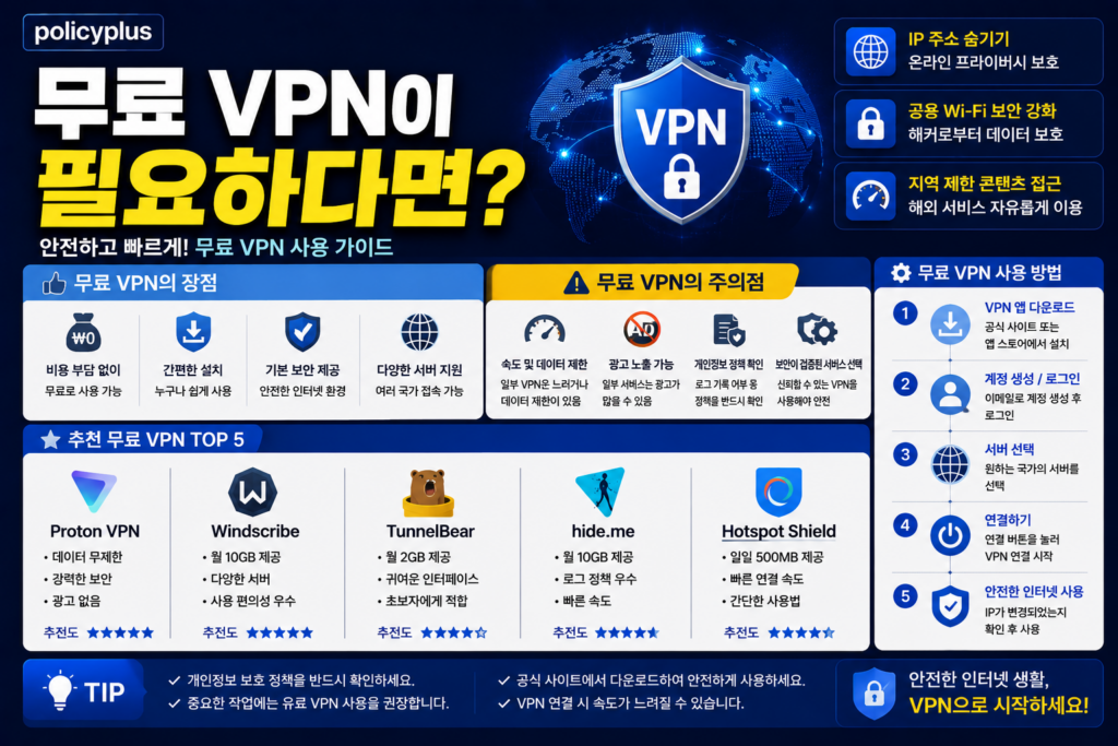 무료 VPN이 필요하다면?