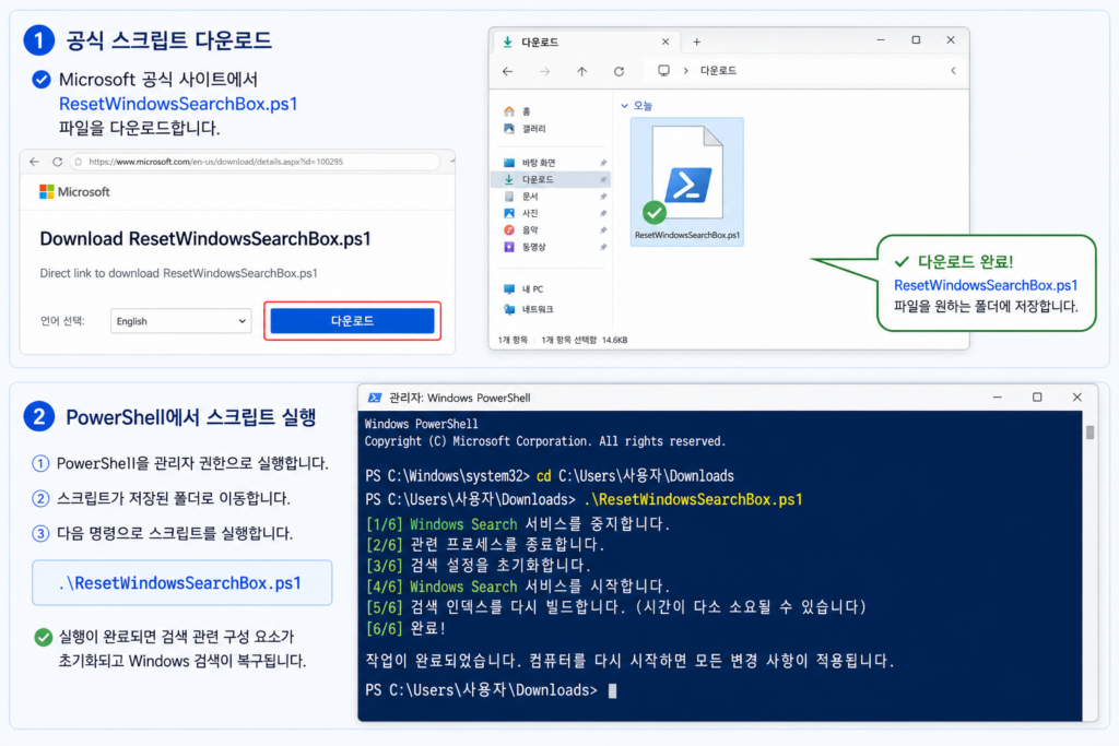 ResetWindowsSearchBox.ps1 공식 다운로드 및 PowerShell 실행 화면