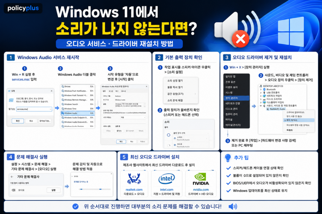 오디오 서비스·드라이버 재설치 방법