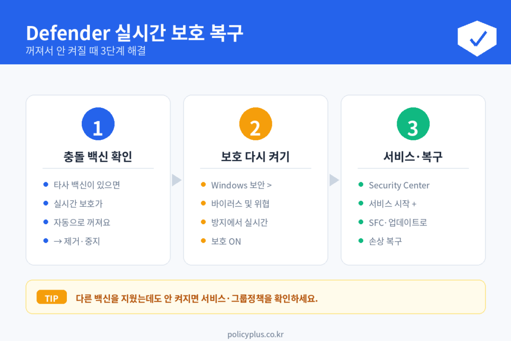 Defender가 안 켜지는
