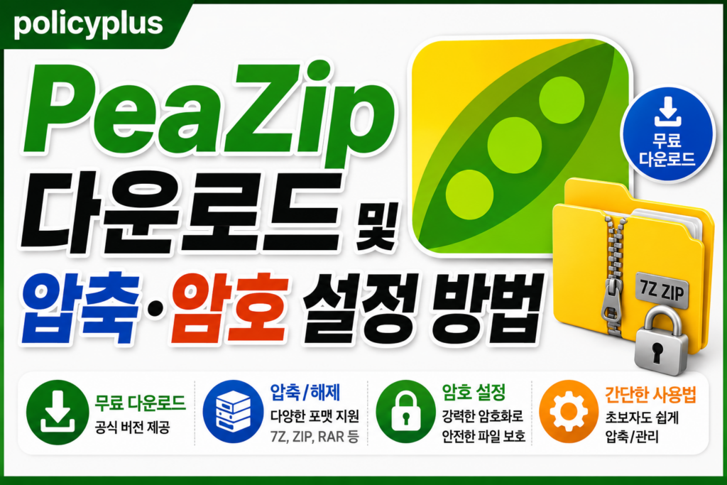 PeaZip 다운로드와 압축·암호 설정 방법