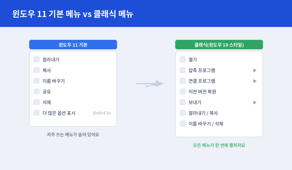 원도우 우클릭 비교