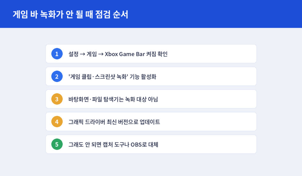  게임 바 녹화 안 될 때 점검 순서