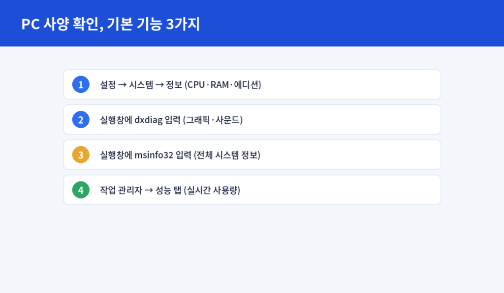 PC사양확인