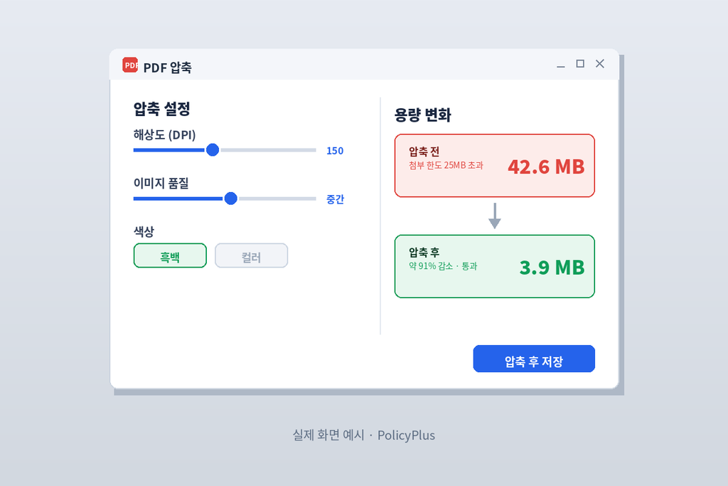 압축 설정·용량 변화 화면