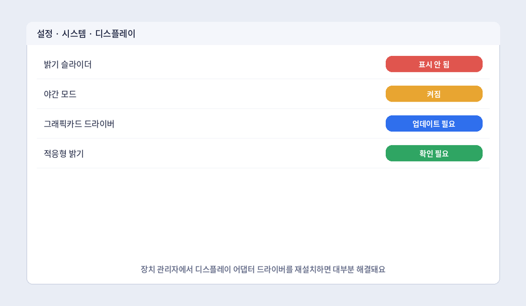 밝기 조절 안될 때 해결 순서
